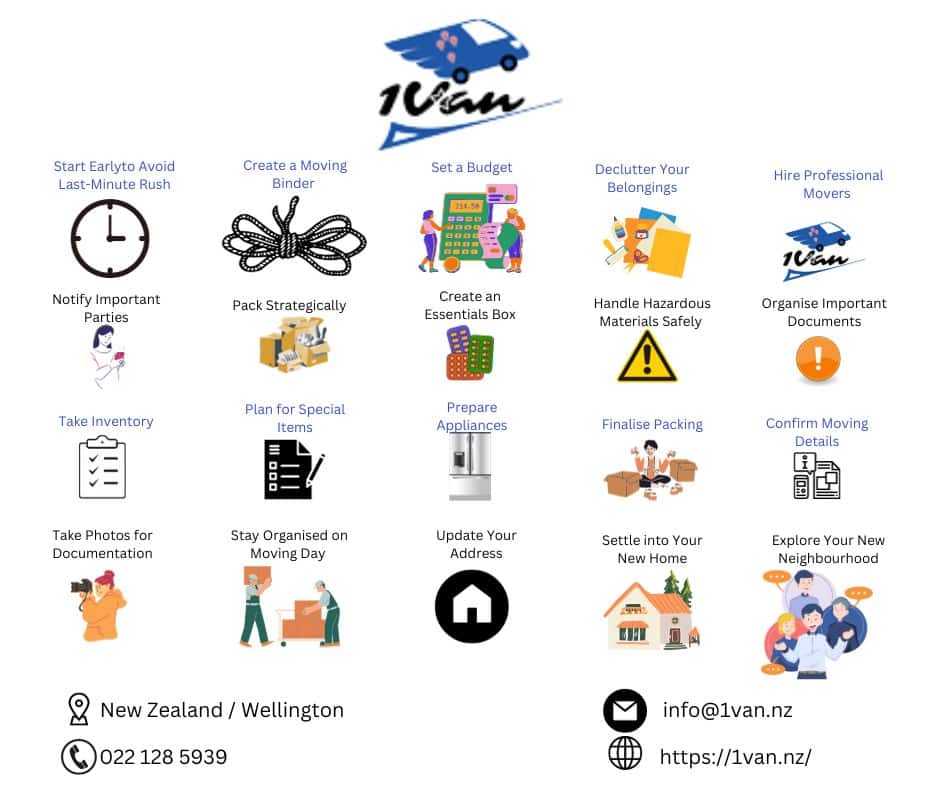 1van furniture moving guide